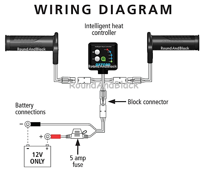 Vyhřívané gripy (rukojeti) Oxford Premium Adventure OF690