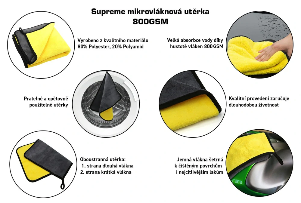 Mikrovláknová utěrka ručník SEFIS Supreme 800GSM 40*30cm XL