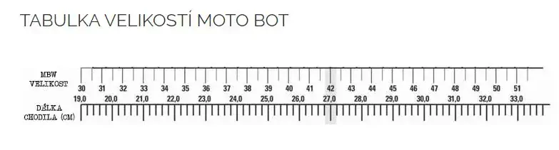 Boty na motorku MBW Lime NICK černé, pánské