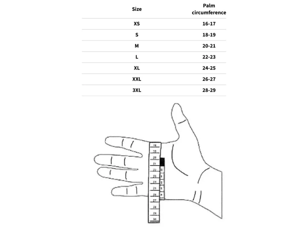 Rukavice na motorku TXR Hyper černé