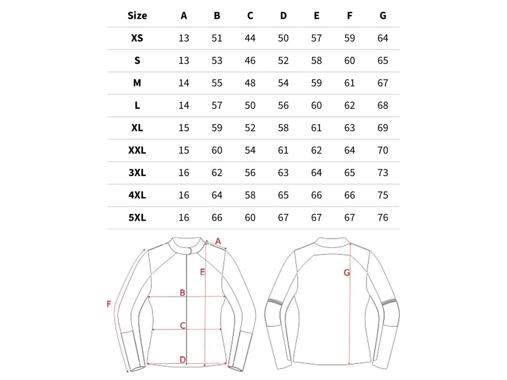 Dámská bunda na motorku TXR Visper černo-fluo žlutá
