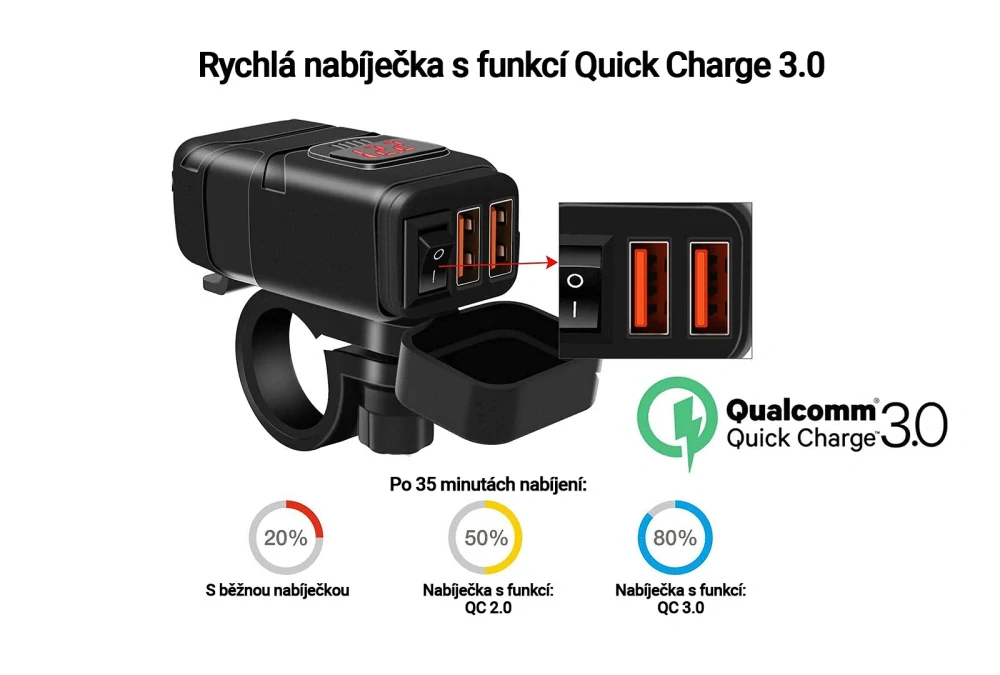 SEFIS UN10 2x USB moto zásuvka s voltmetrem a vypínačem + objímka na řidítka