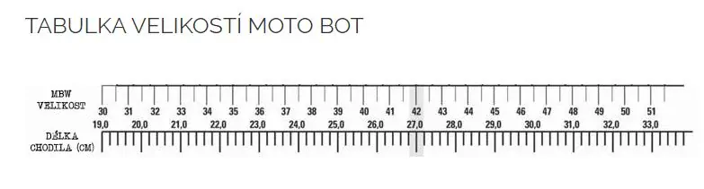 Boty na motorku dámské MBW Lime TR113 - výprodej 37, 38