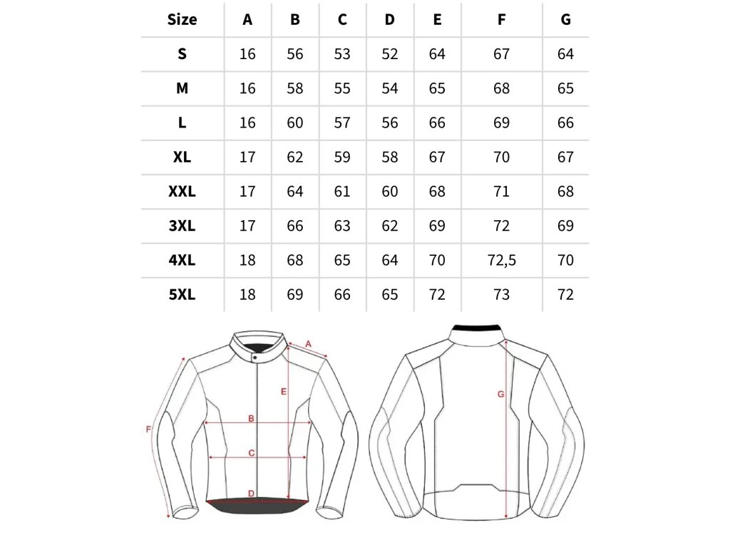 Kožená bunda na motorku TXR VINTAGE hnědá